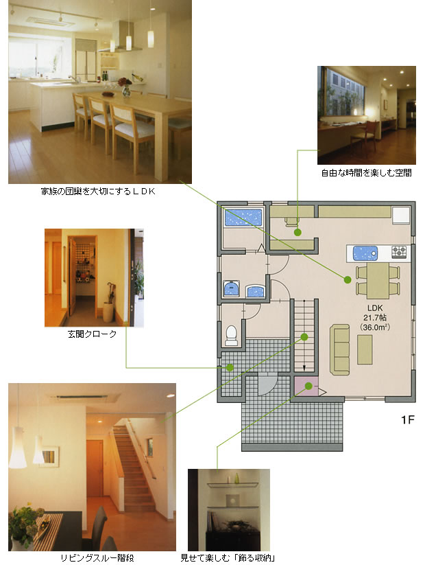 まほうびんの家間取り図１階